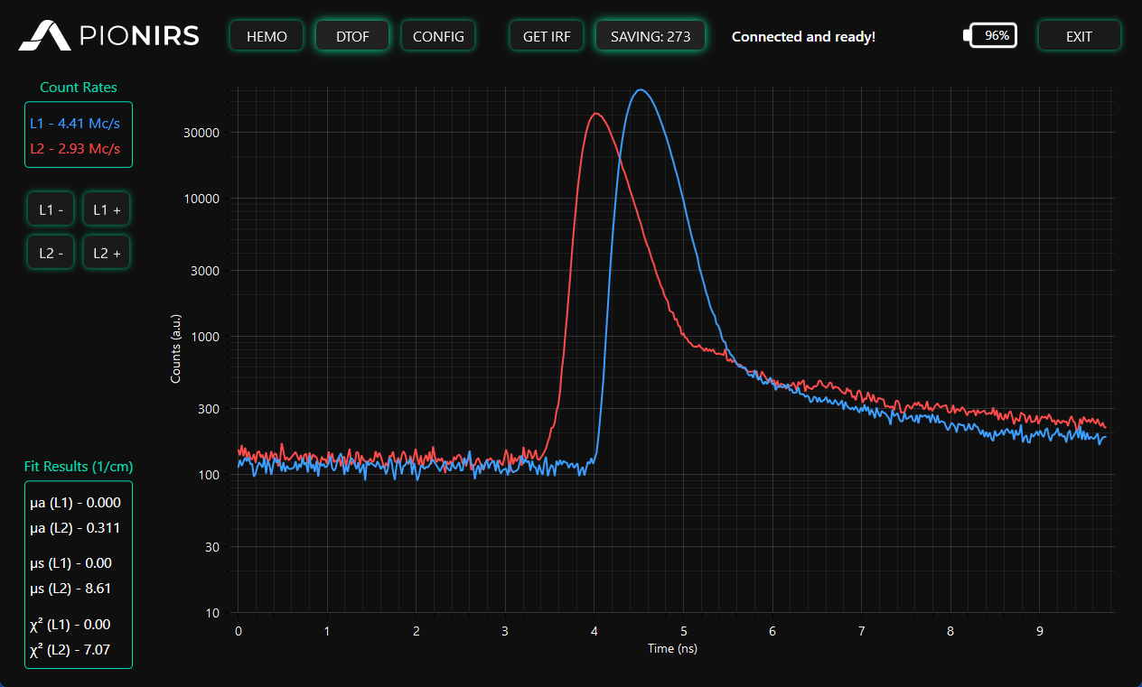 Desktop app showing the raw distribution of times of flight for wearable TD-NIRS device