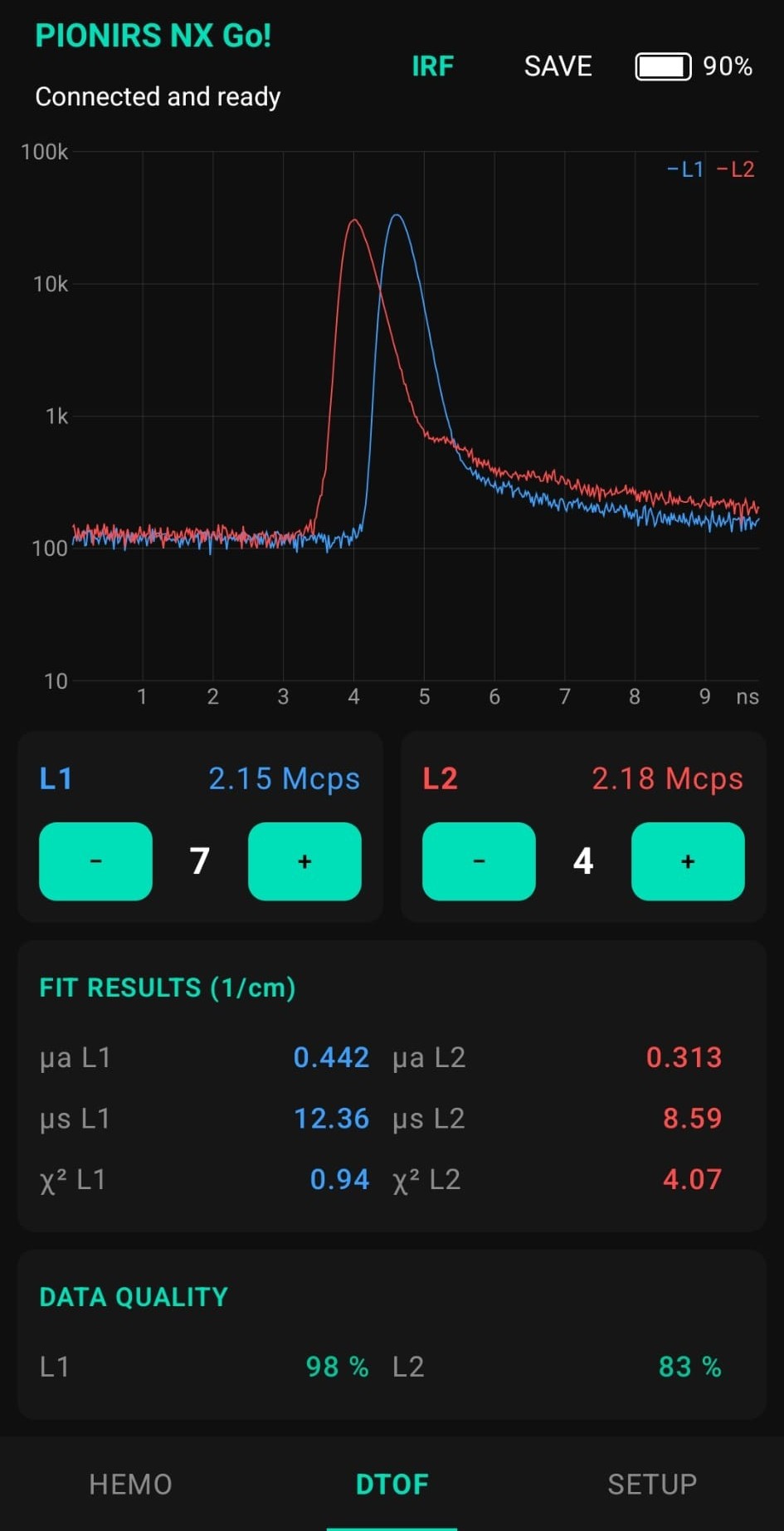 Mobile app showing the raw distribution of times of flight